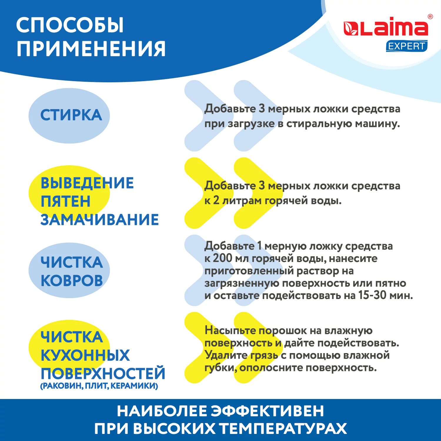 Пятновыводитель-отбеливатель Laima Expert кислородный многофункциональный 1кг